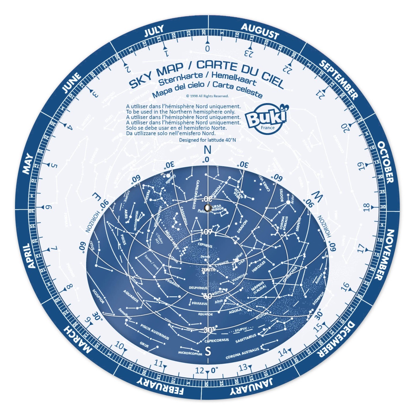 Telescope 30 activities