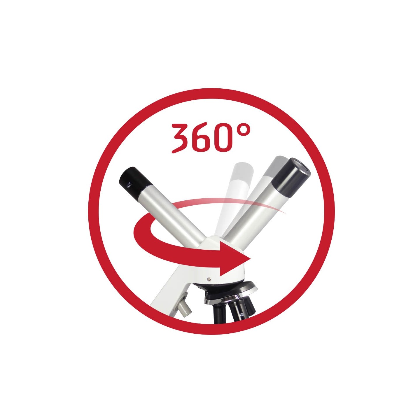 360 degree