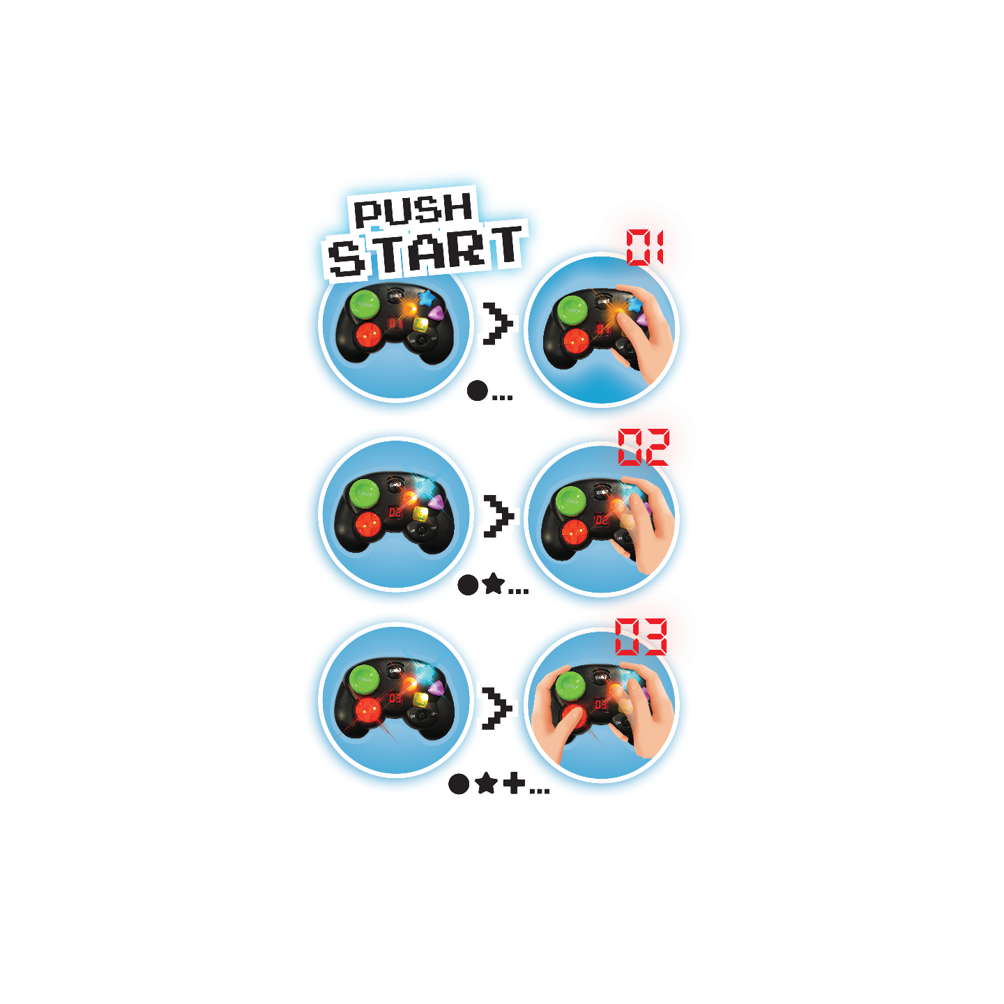 Manette Memory