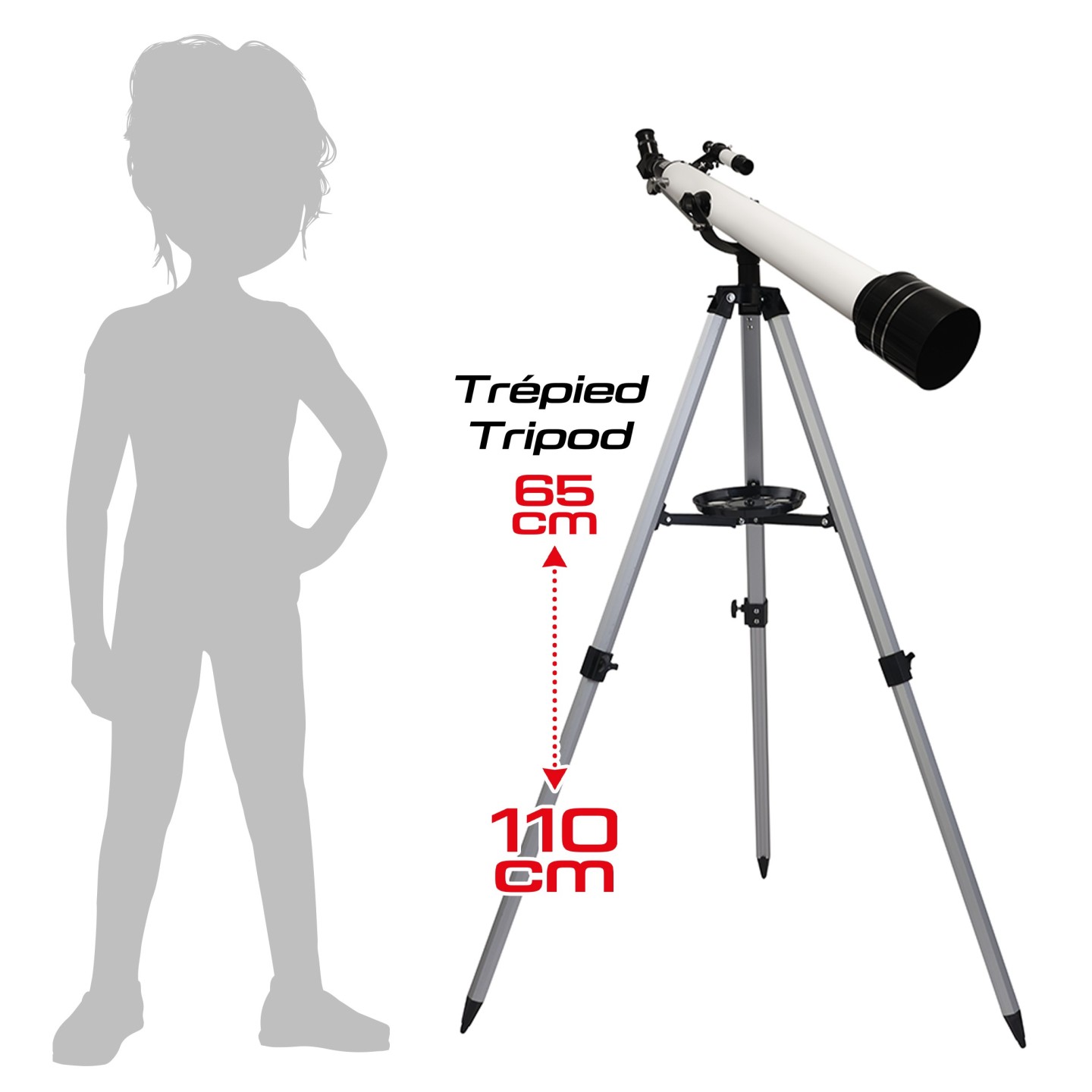 Telescope 40 activities
