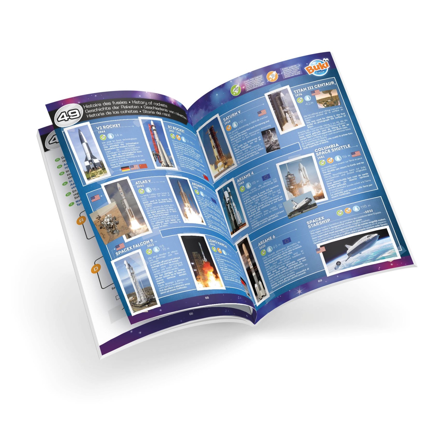 Reflecting telescope 50 activities